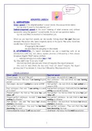 English Worksheet: REPORTED SPEECH (THEORY AND PRACTICE)