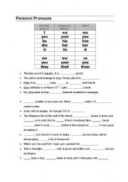 personal pronouns