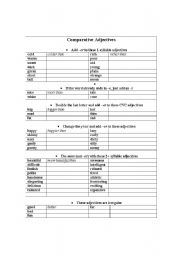 English worksheet: Comparative Adjectives