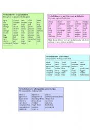 English Worksheet: Gerunds and Infinitives after verbs