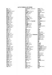 LIST OF IRREGULAR VERBS