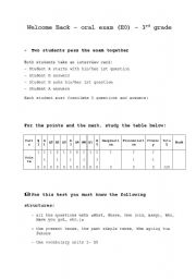 English Worksheet: speaking test