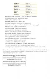 English Worksheet: question words 