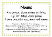 English worksheet: Word Types Displays