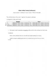 English Worksheet: past perfect continuous