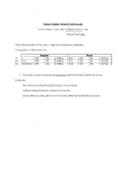 English Worksheet: future simple continuous