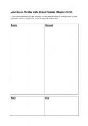 English Worksheet: The Boy in the Striped Pyjamas ch.10-12