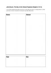 English worksheet: The Boy in the Striped Pyjamas ch.10-12