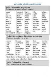 English worksheet: verb