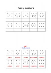 English Worksheet: Family members