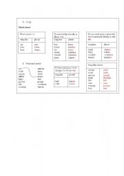 English Worksheet: Plural nouns