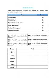 English worksheet: food and calories