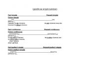 English Worksheet: Verb tenses