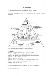 English Worksheet: The Food Pyramid