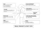 Oral presentation tips