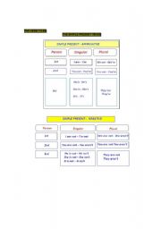 English Worksheet: The Verb To Be - Simple Present