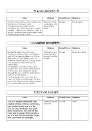 English Worksheet: Vocabulary practice, Icebreakers and Fillers