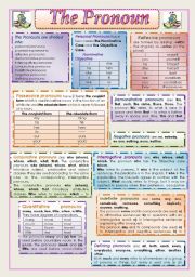 English Worksheet: The Pronouns (3 pages)