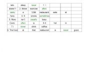 English Worksheet: Frequency adverbs scrambled sentences