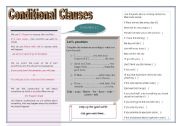 Conditional Clauses - 1