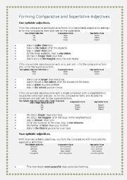 English Worksheet: Forming Comparative and Superlative Adjectives