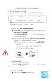 English Worksheet: verb + ing or to-infinitive?