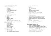 English worksheet: Useful expressions