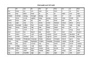 English worksheet: words