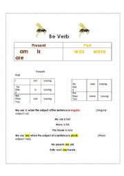 English worksheet: Understanding the be verb