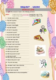 English Worksheet: REQUEST - DESIRE(WOULD LIKE)
