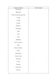 English worksheet: American vs British English