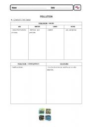 English worksheet: Pollution