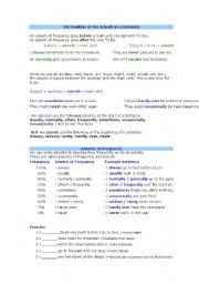 English worksheet: Frequence adverbs