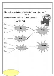 English worksheet: past simple of be