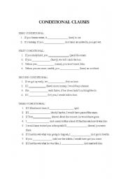 English worksheet: conditional clauses