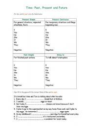 English Worksheet: Time: Past, Present and Future