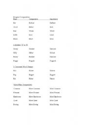 English worksheet: Comparative Adjectives