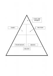 English worksheet: The Food Pyramid