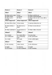 English worksheet: preposition of place