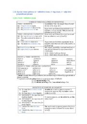 English worksheet: Special clause pattern, grammar