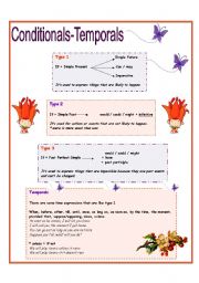 English Worksheet: Conditionals-Temporals (3 pages)