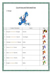 countries and nationalities (Europe part 1)