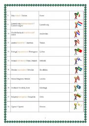 English Worksheet: Countries and nationalities (Europe part2)