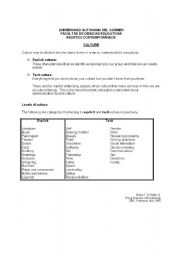 English worksheet: Explicit  and Tacit culture