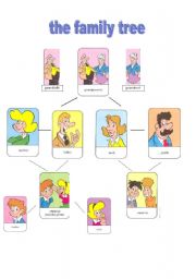 English Worksheet: my family tree (2 pages)