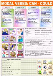 MODAL VERBS - CAN - COULD