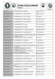 English Worksheet: Types of government