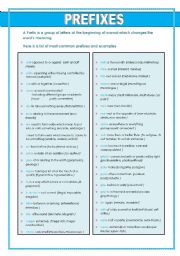 English Worksheet: PREFIXES