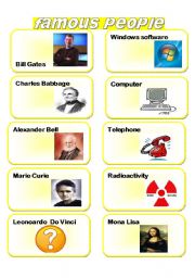 famous people and their inventions