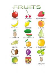 English Worksheet: PICTIONARY FRUITS